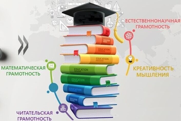 Методический день в гимназии.