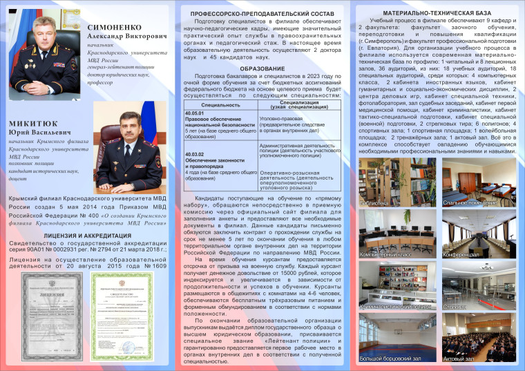 Информация для абитуриентов.